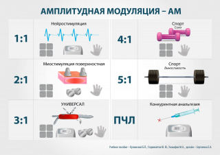 СКЭНАР-1-НТ (исполнение 01)  в Энгельсе купить Медицинский интернет магазин - denaskardio.ru 