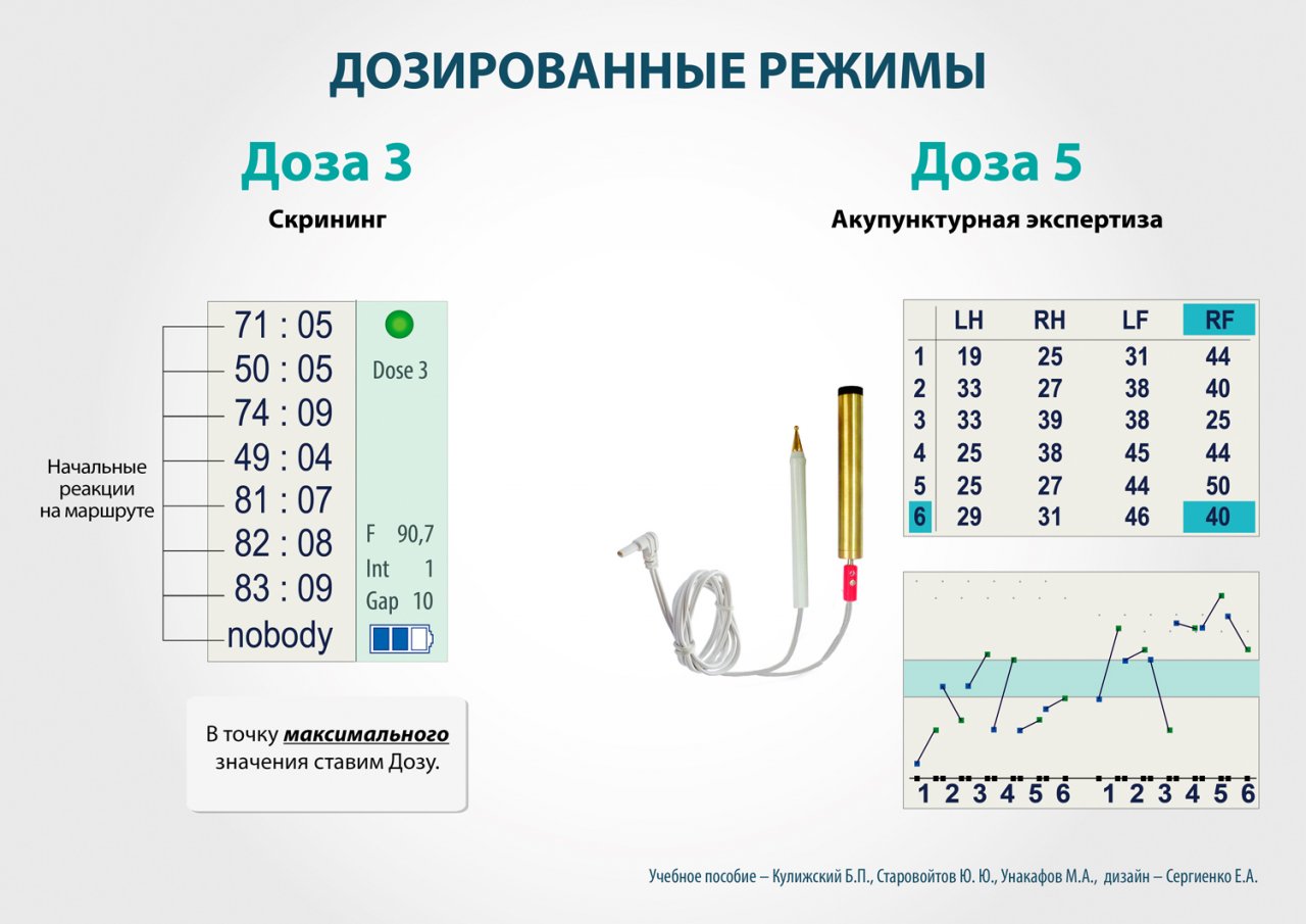 СКЭНАР-1-НТ (исполнение 01)  в Энгельсе купить Медицинский интернет магазин - denaskardio.ru 